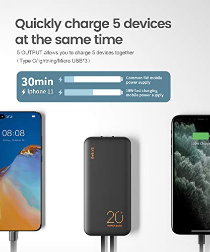 Sanag 10000mAh Portable Charger with LED Display for iPhone/Samsung