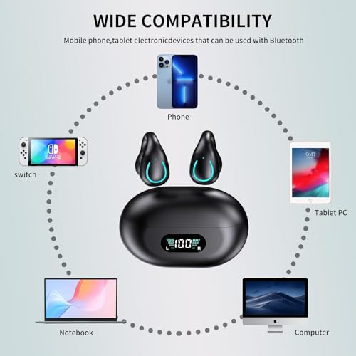 Clip-On Bone Conduction Headphones for Swimmers