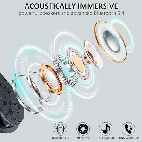 Bluetooth 5.4 IP7 Waterproof Earbuds with Noise Cancellation for Fitness